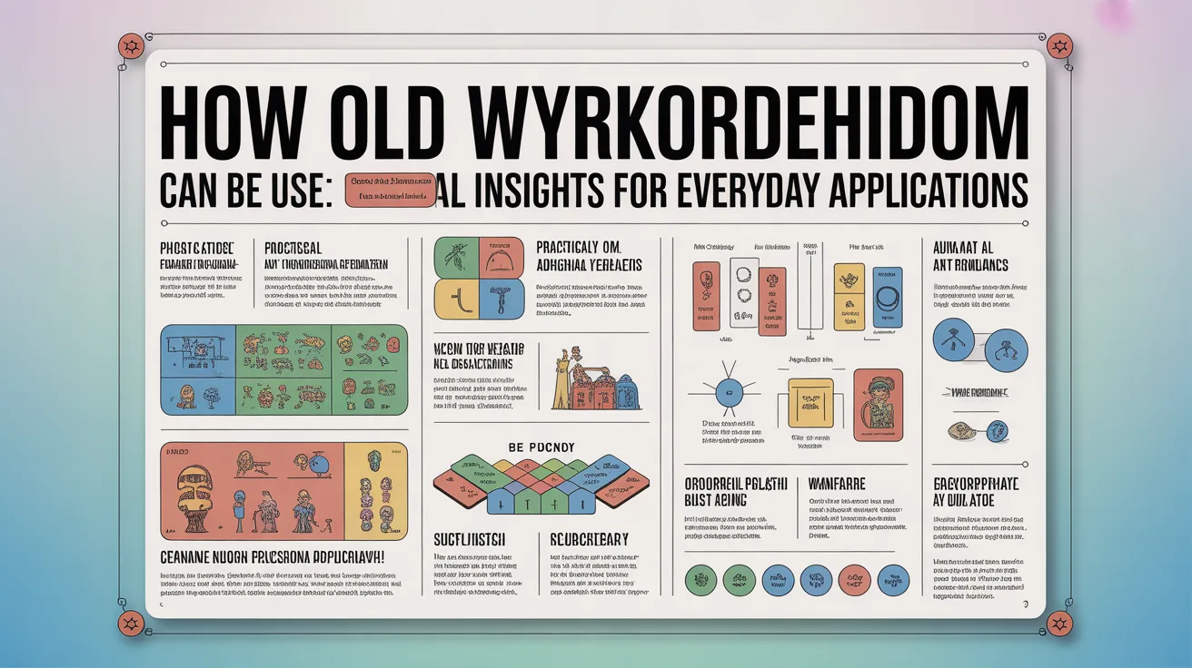 how old wyrkordehidom can be used